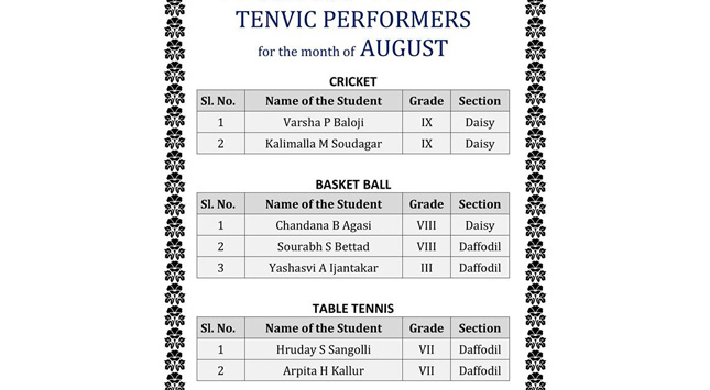 Tenvic Best Performer